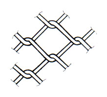 plasa zincata